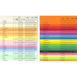 Karton160g/m A4 25 lehte sidrunikollane