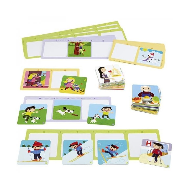 kaardimäng "Tegevuste õige järjekord"