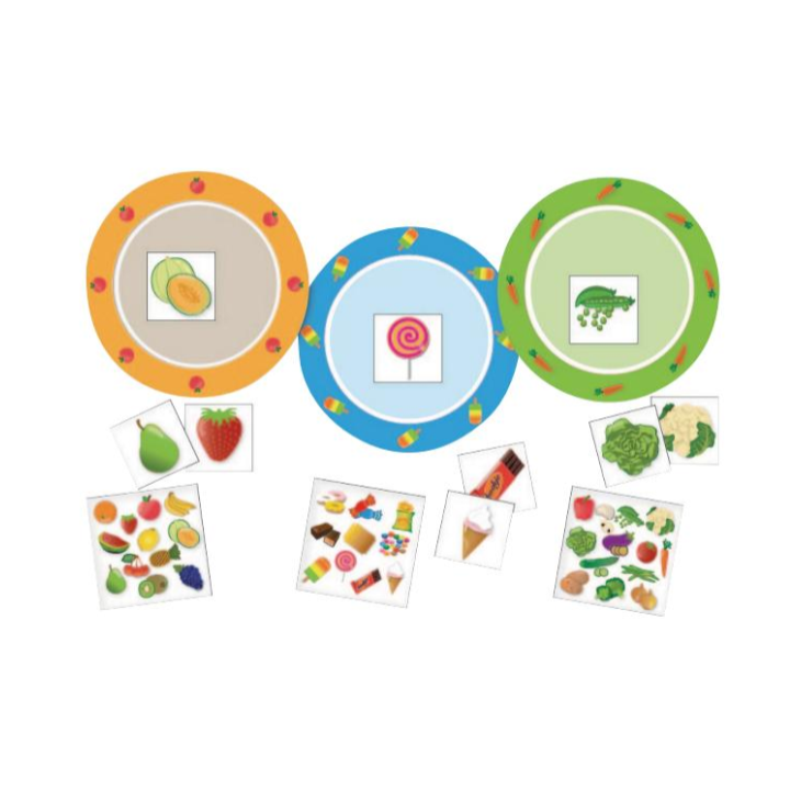 Kaardimäng "Toidu sorteerimine"