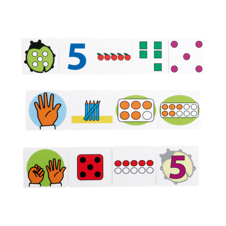 Arvutusmäng "Loendame täppe"