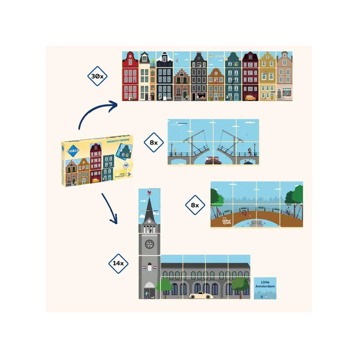 Coblo 60-osaline lisatarvikute komplekt AMSTERDAM